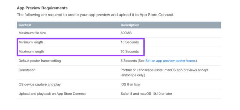 How to Create the Best App Preview Video—Secrets Unlocked - webiotic