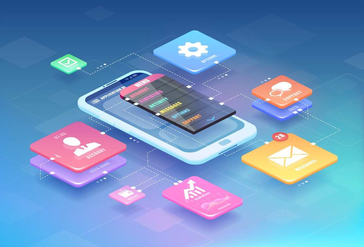 Iterative Development