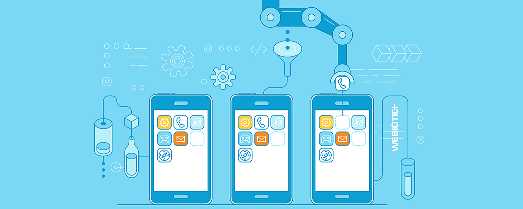 Best Software for Mobile App Development—A Complete Guide - Webiotic